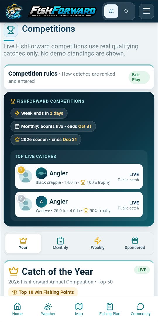 FishForward competitions
